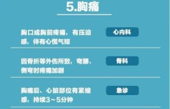 自助就医平台挂号是什么？它如何改变我们的看病体验？