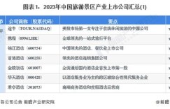 想要联系台州旅游自助餐业务，电话号码是多少？