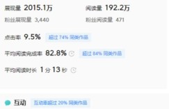 斗鱼平台如何高效抢占头条实现盈利？