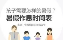 假期时间宝贵，是该赚钱积累经验还是专注学习提升自我？