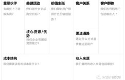 如何撰写简洁有力的职业目标？撰写技巧全解析
