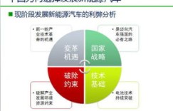 国家如何扶持农副业发展？政策解读与前景展望