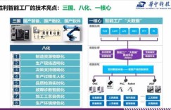 南口农副业基地牛奶加工车间招标详情，您了解多少？