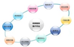 宝钢的自助服务平台究竟有哪些功能与优势？
