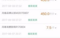 你试过用这款问卷调查副业软件APP提升收入吗？
