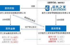 如何有效运营粮食收购站实现盈利？