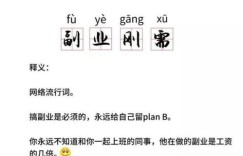 如何成为月入过万的副业烧烤师傅？你也能掌握的赚钱秘诀！