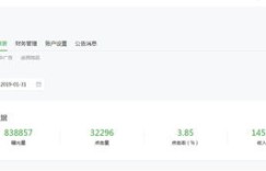 如何高效实现副业公众号文章同步发文并保持原创性？