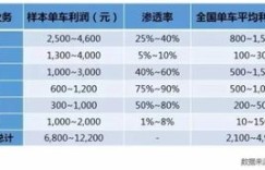 哪种鞋子摆摊销售利润最高？选对款式轻松赚钱！