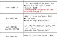 如何辨识歧义句？具体实例解析歧义句的形成与应用