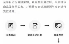 如何给副业卖货取一个吸引人的名字？大全推荐帮你轻松搞定！