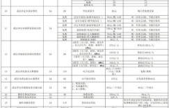 你知道哪些农副业优惠政策能助你增收吗？