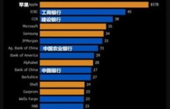 全球最赚钱酒店前十榜单揭晓，哪些酒店位列其中？