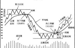 A股市场真有“赚钱疯子”？他们是如何做到的？
