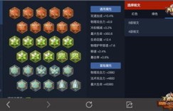 如何在王者国服水准中实现盈利？