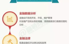 哪类副业最具持久性，能长期稳定发展？