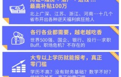 兰州有哪些值得尝试的副业机会？