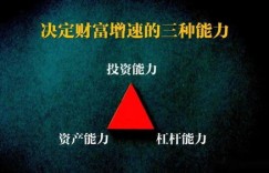 家人兄弟如何借助自身能力实现财富增长？