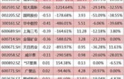 柚子联盟是否真的实现了盈利？真相究竟如何？