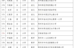 河南人为何偏爱在本省消费，钱都花在了哪里？