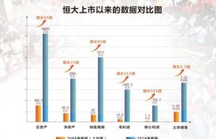 商王盔甲背后的盈利模式是怎样的？如何实现盈利？