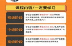 如何边兼职边高效带徒弟，实现双赢？