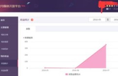 如何通过自媒体分享题目实现盈利？