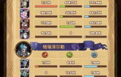 奇兵挂机每日收益上限是多少？一天能挂机几次？