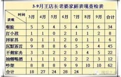 剑灵如何轻松解除副业束缚？操作步骤详解