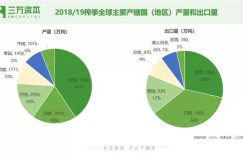百e国际究竟如何？它的优势和劣势你了解吗？