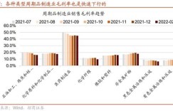湿巾生产厂家的盈利情况如何？投资回报率是否可观？