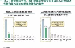 机械厂副业背后隐藏着怎样的盈利模式？