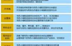 农村开早餐店真的能盈利吗？经济效益如何评估？