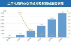 副业收入还能支持花呗消费吗？最新使用情况解析