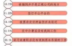 手工兼职成本究竟有多高？全面分析帮你理清投入与回报