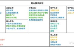 企业的终极目标仅是盈利吗？探索企业使命的深层含义