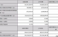 北京商家开门营业，盈利状况如何？