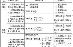时政考试究竟包含哪些题型和题目数量？如何全面掌握备考关键要点？