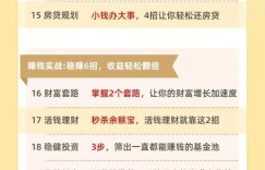 如何在安稳生活中提前布局副业，预防未来风险？