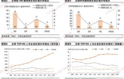 只投资头部股票，真的能确保盈利吗？