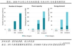 如何在觅长生筑基阶段高效获取财富？