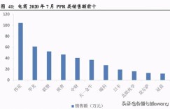 市政工程项目真的具备盈利能力吗？其盈利潜力与潜在风险究竟如何分析？