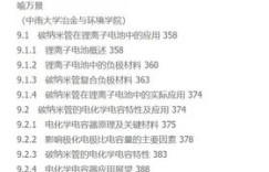 化学领域哪个专业最具“钱”途？求解高薪之谜