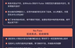 如何在业余时间成为一名优秀的Android开发者？