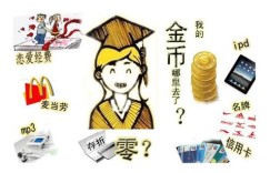 哪些副业最适合女性轻松上手，赚取额外收入？