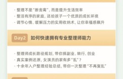如何在长春开展收纳整理副业，轻松增加收入？