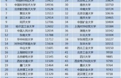 宁波哪些电子厂薪资待遇双料俱佳？