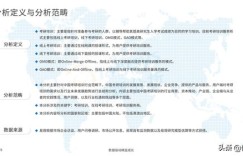 如何撰写考证书助力副业发展的攻略？