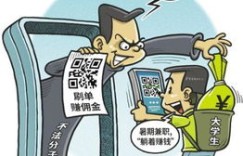 街边兼职常见陷阱有哪些？如何识别避免上当？