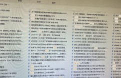 太谷地区夜班兼职机会是否存在？如何找到合适岗位？